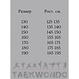Добок для тхэквондо нового поколения, размер 1/140